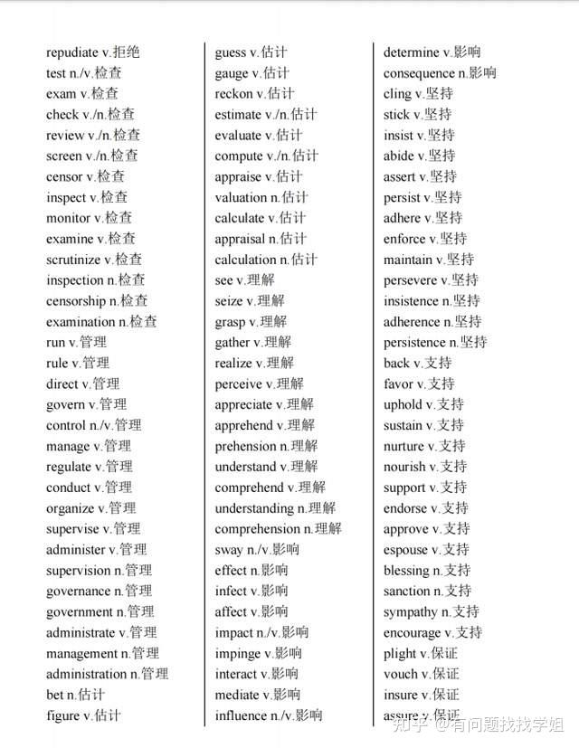 2025新高考英语同义词族汇总清单（超全面）吃透它高分不在话下1 - 知乎