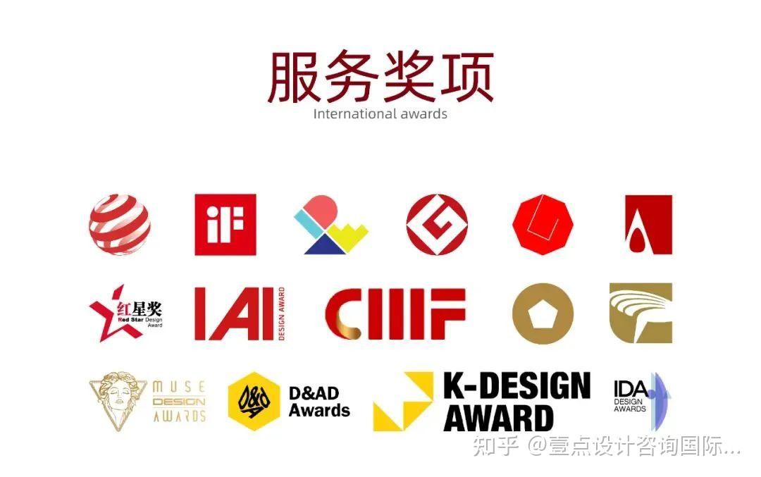美国ida设计奖开始报名啦 - 知乎