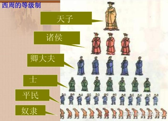 什么是“五服”?人们常说的“五服”到底是什么意思? - 知乎