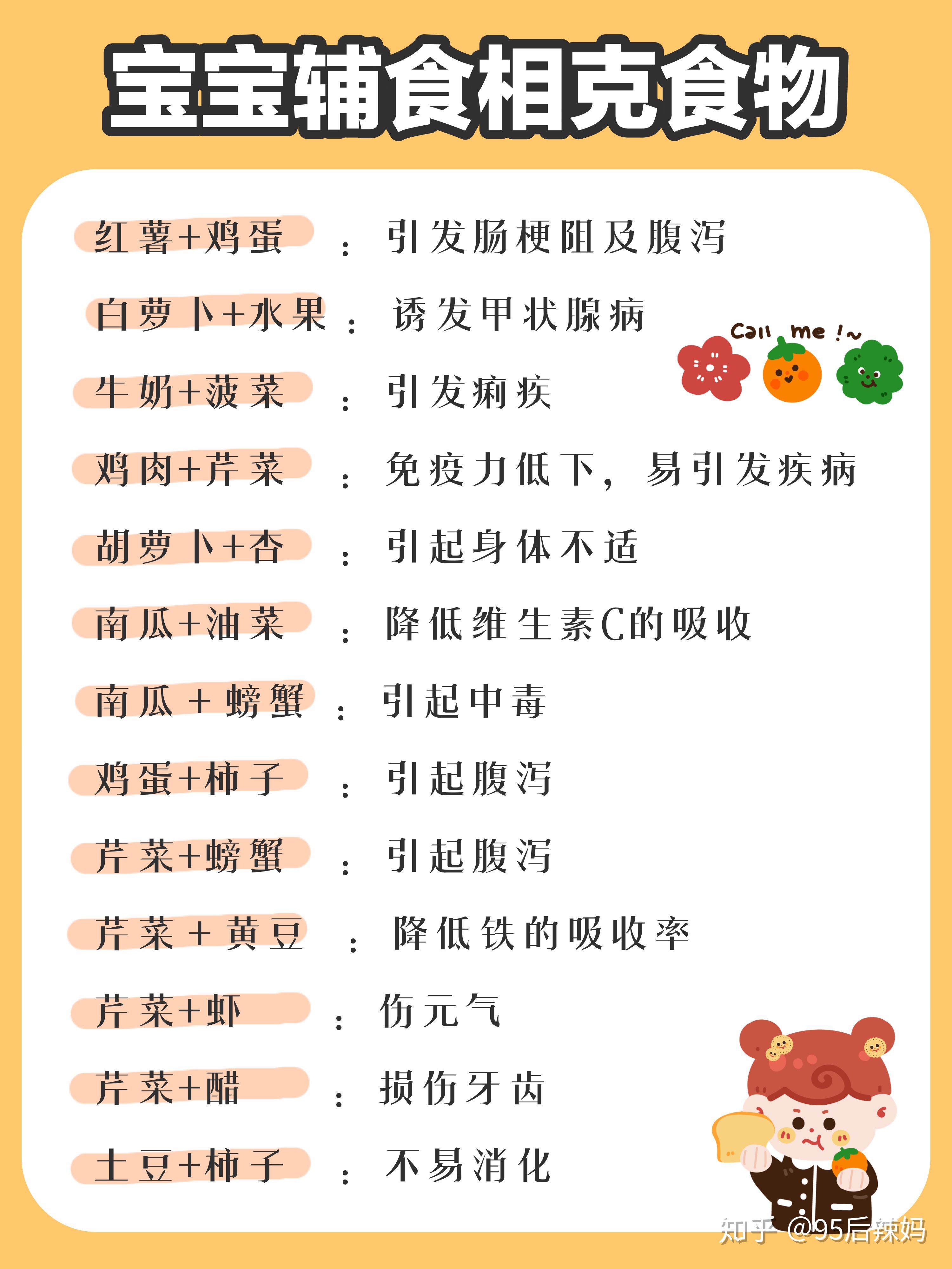 螃蟹禁忌相克食物图片_螃蟹不能与哪些食物相克_螃蟹的禁忌食物相克