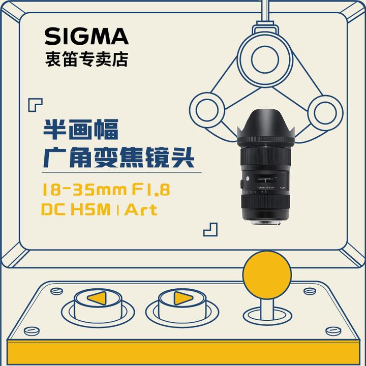 Sigma收購鏡頭