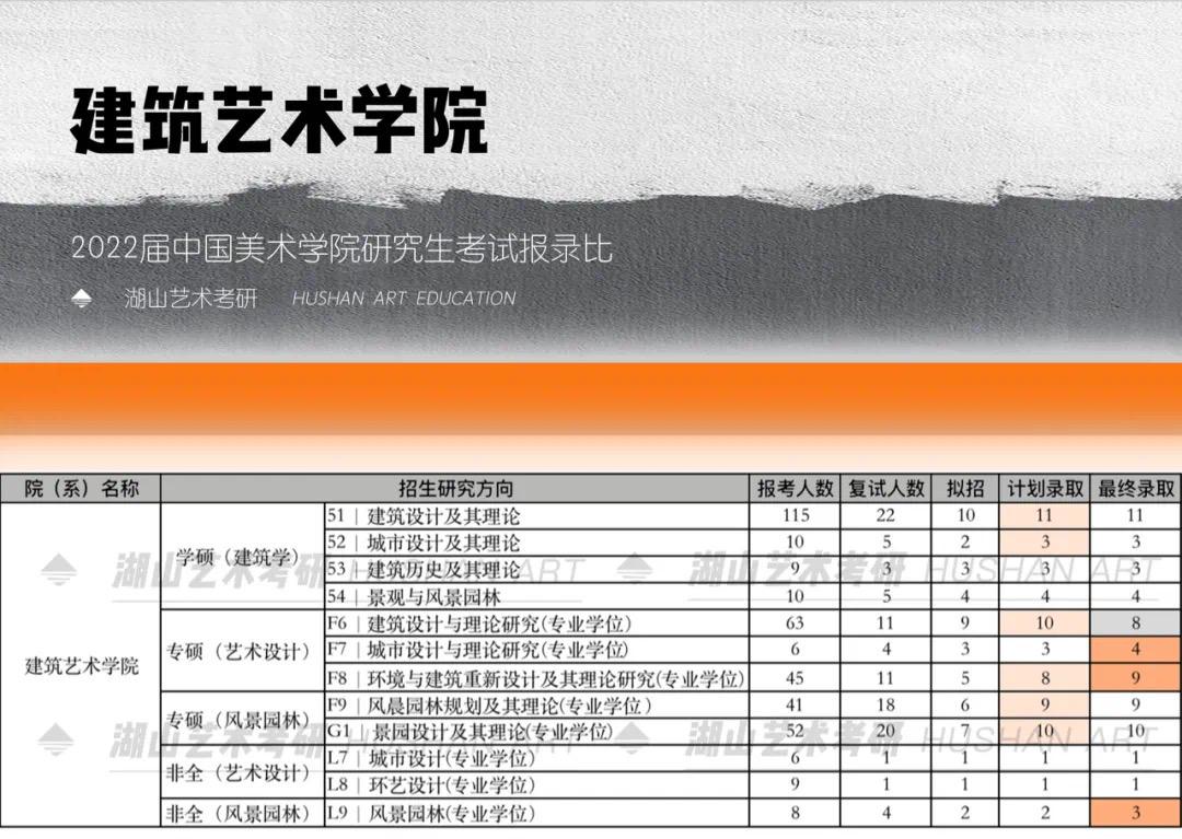 西安体育学院招生信息网_西安体育学院招生网站_西安体育学院招生目录