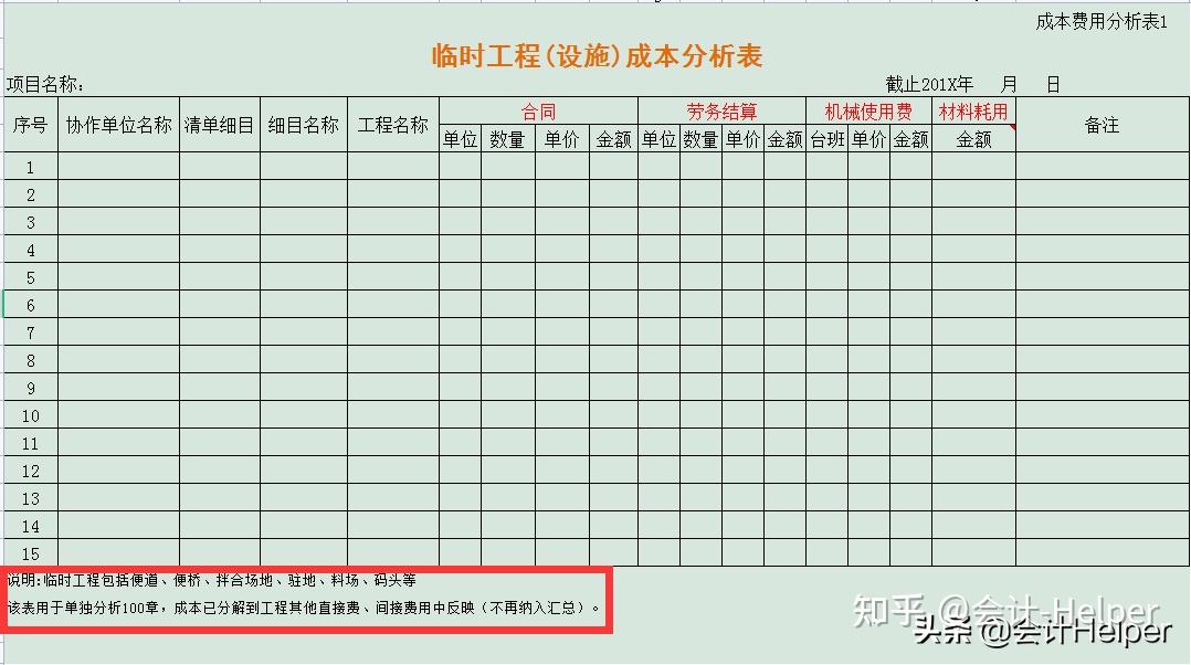 二,臨時工程成本分析表樣式一,工程成本費用分析總表樣式建築工程項目