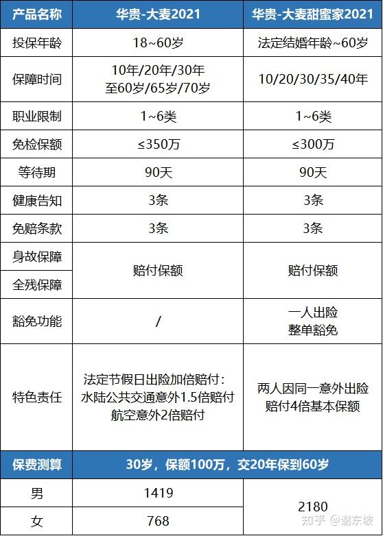 1 1=4 - 知乎