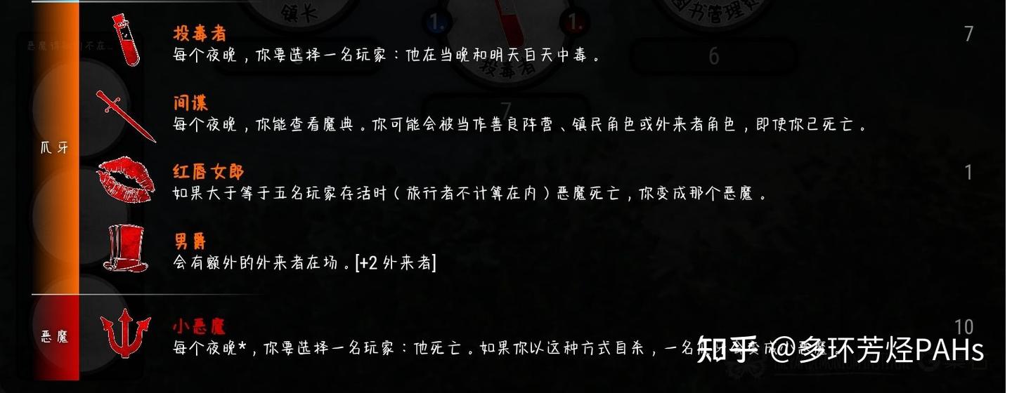 血染钟楼入门及暗流涌动角色详解 - 知乎