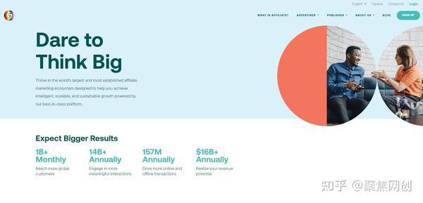 国外知名的广告联盟有哪些？ - 知乎