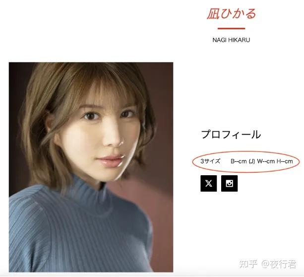 「凪ひかる」进化成K杯! - 知乎