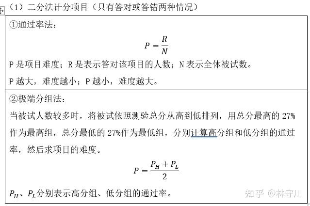 测心 心理测验的项目分析(难度、区分度及其相互关系) - 知乎