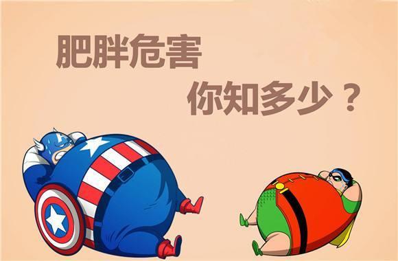 如今肥胖的患者越来越多,由此带来的疾病危害也随之增多,好多种疾病的