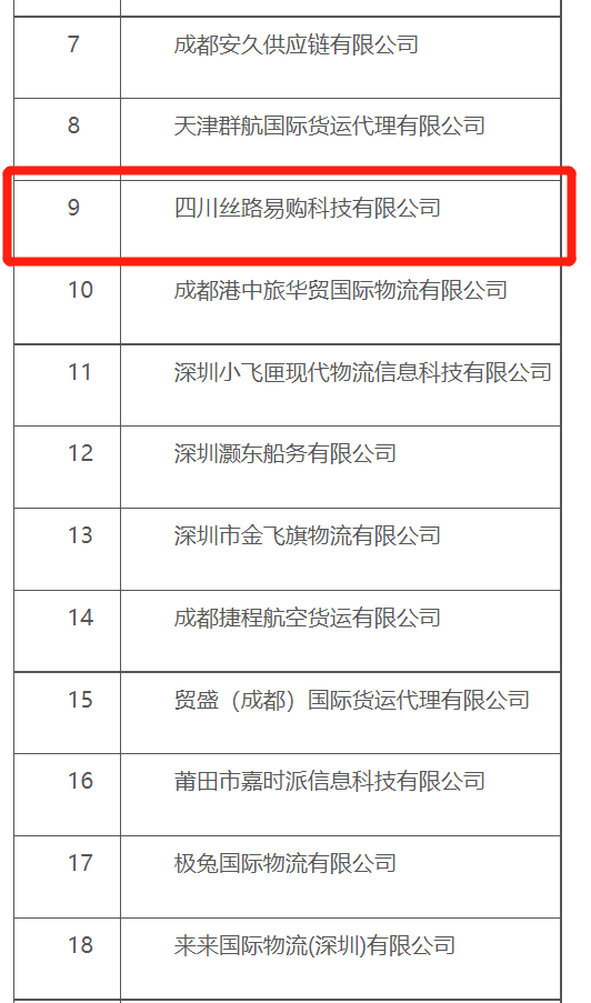 絲路易購入圍中國郵政20222023年度省籤商業渠道供應商名單