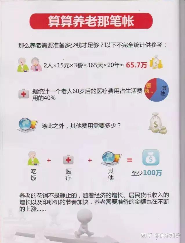 五险一金交满15年, 有两种情况领不到养老金? - 知乎