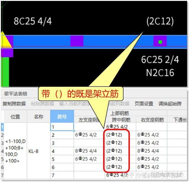什么是梁的架立筋?广联达如何设置