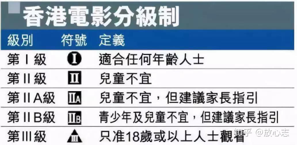 现在与未来的趋势分析