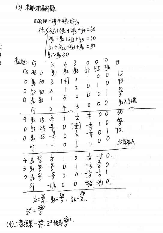 运筹学胡运权第五版第二章课后答案带过程