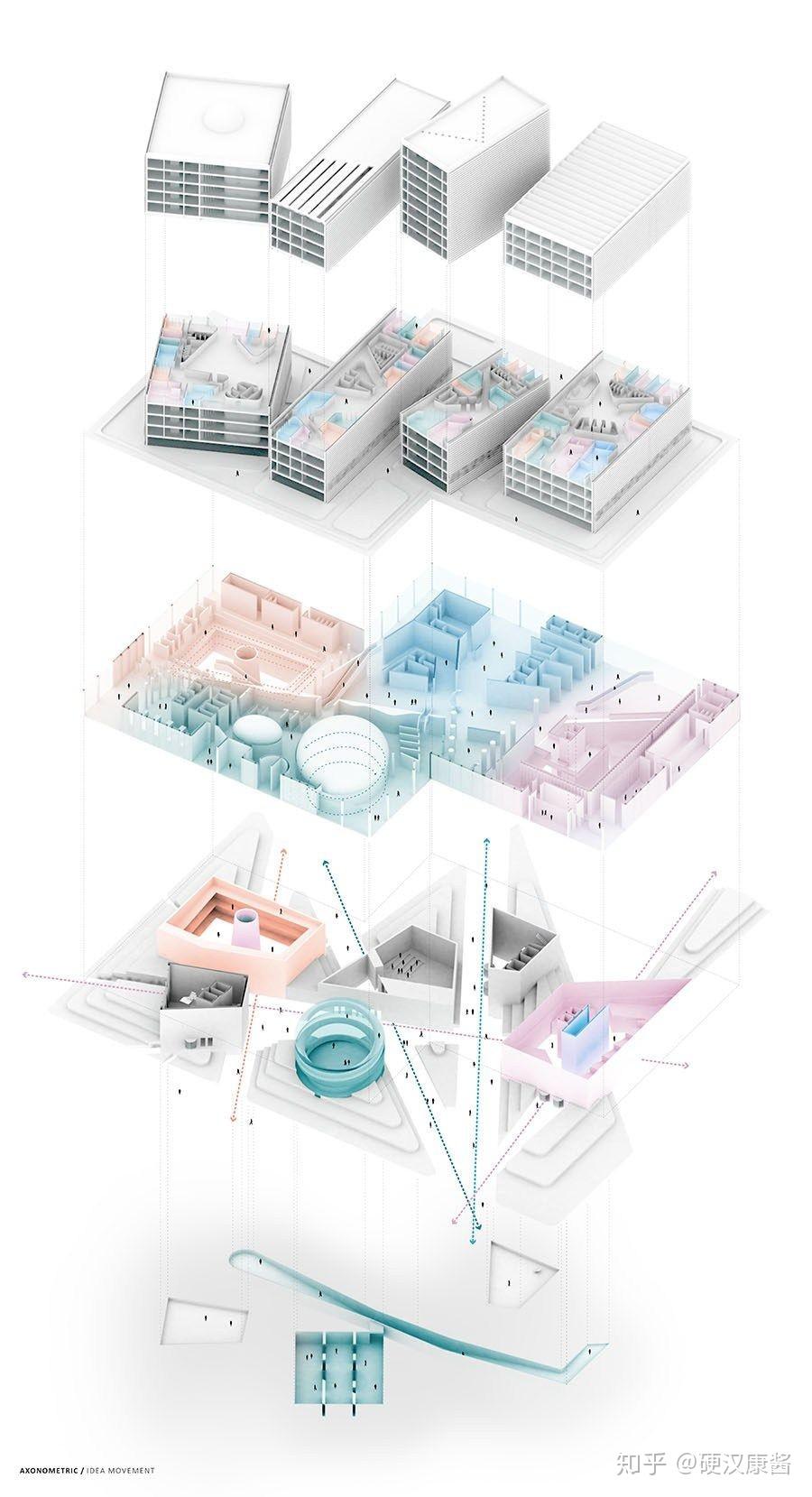 “建筑功能分析图画法”知乎交流 - 知乎