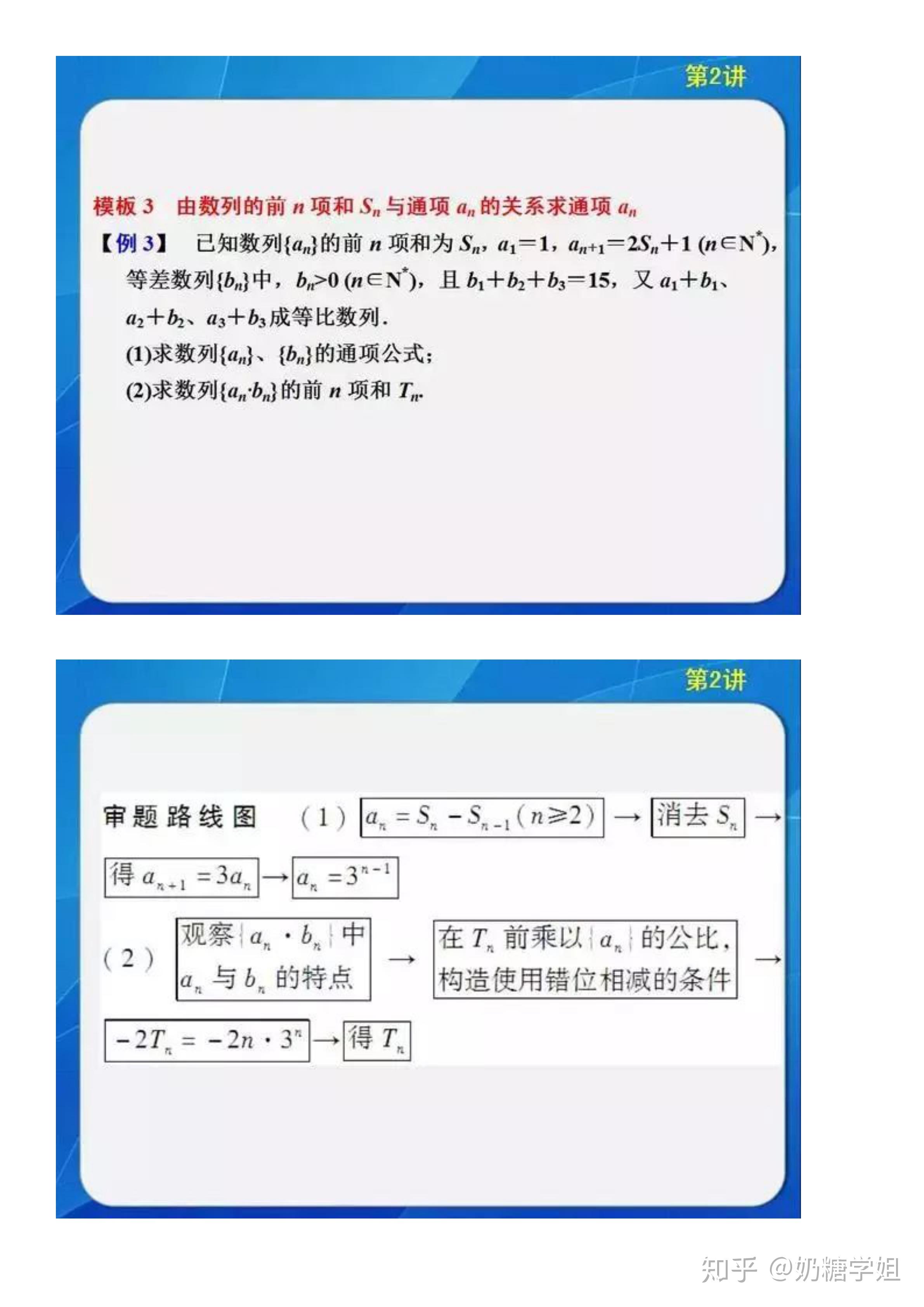 高中數學壓軸題11個實用答題模板附例題涵蓋所有高頻考點