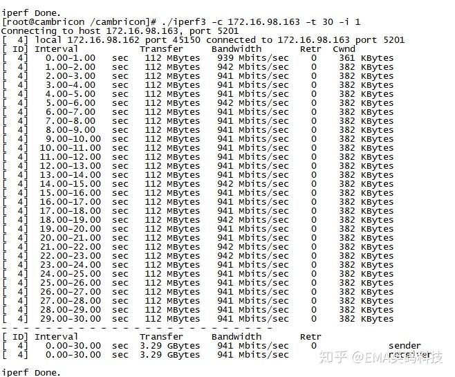 测评干货来啦 AI算力加速担当—AIM16T 知乎