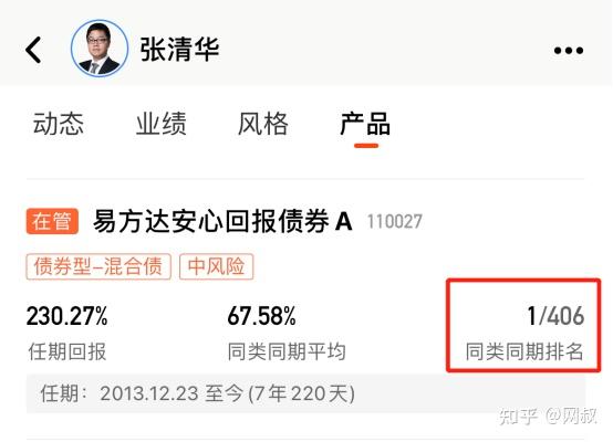 暴跌之下的宝藏基金经理,易方达张清华!