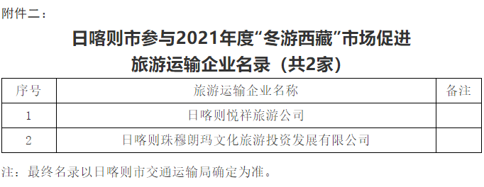 西藏日喀则2021年旅游优惠政策