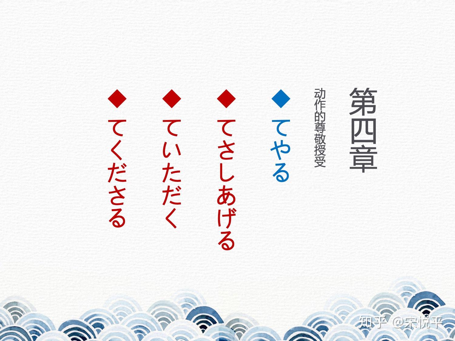 37张ppt，看懂日语授受动词｜帝京日语 - 知乎