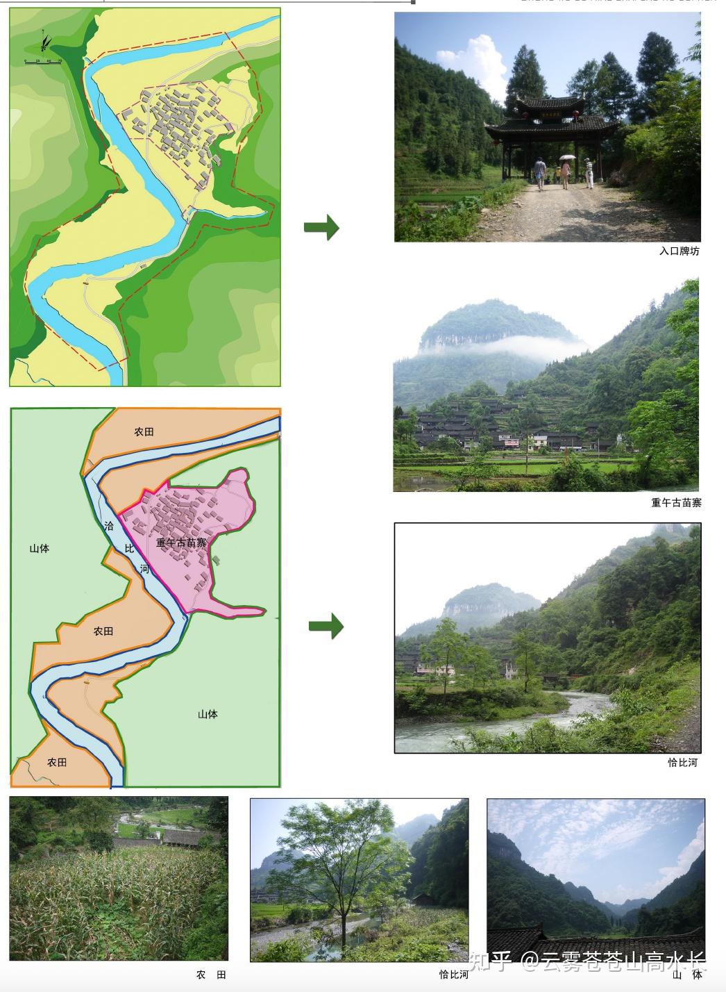1-17-吉首-中黄村 - 知乎