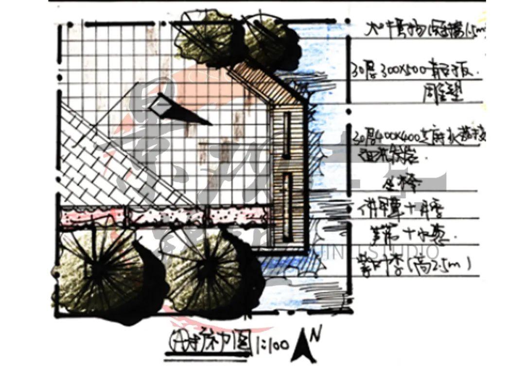 锦鲤考前小贴士——扩初图篇