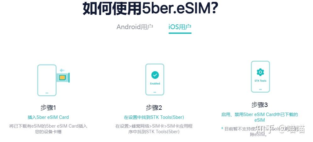 5ber.eSIM保姆级使用攻略分享（eSIM转实体SIM卡） - 知乎