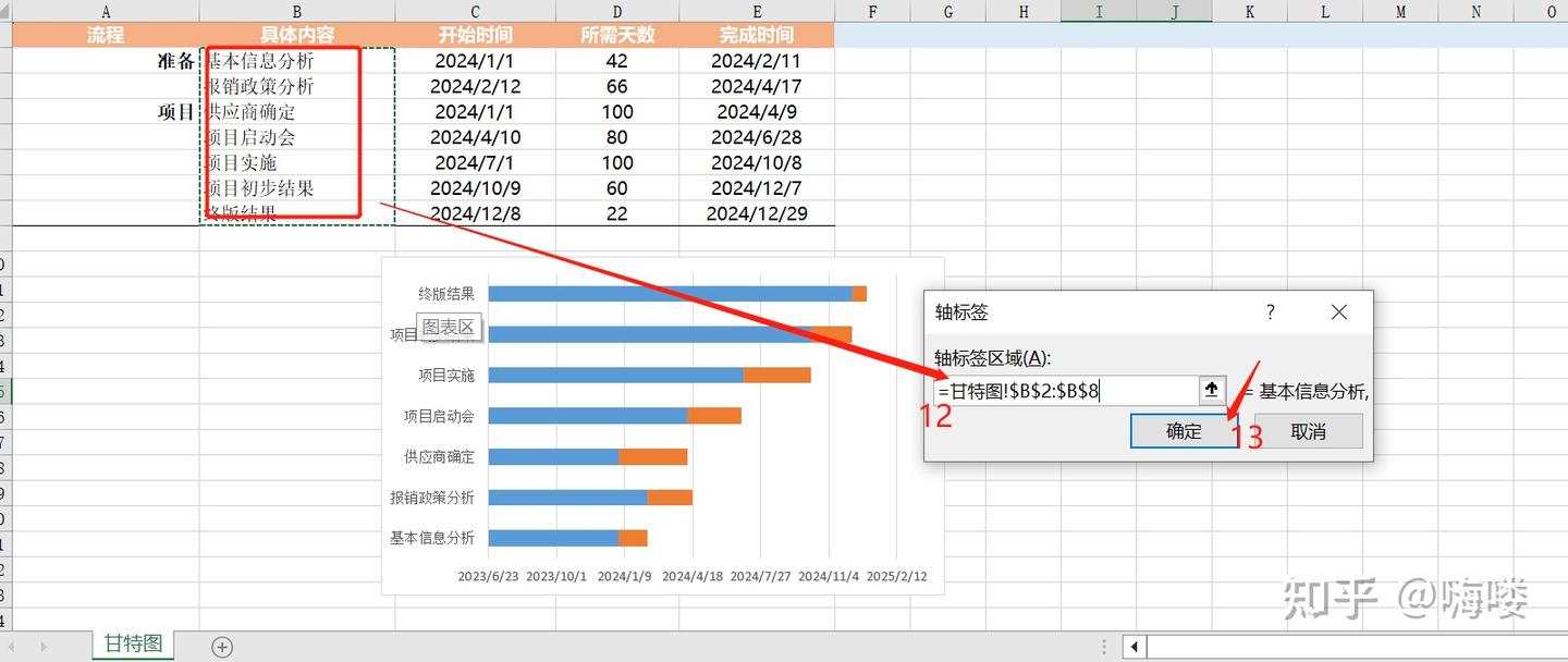 工作笔记一、如何使用excel制作甘特图 - 知乎