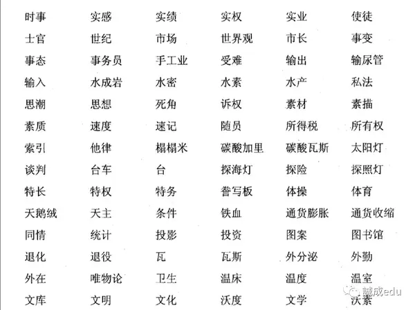 “诶？这是外来词吗！？” - 知乎