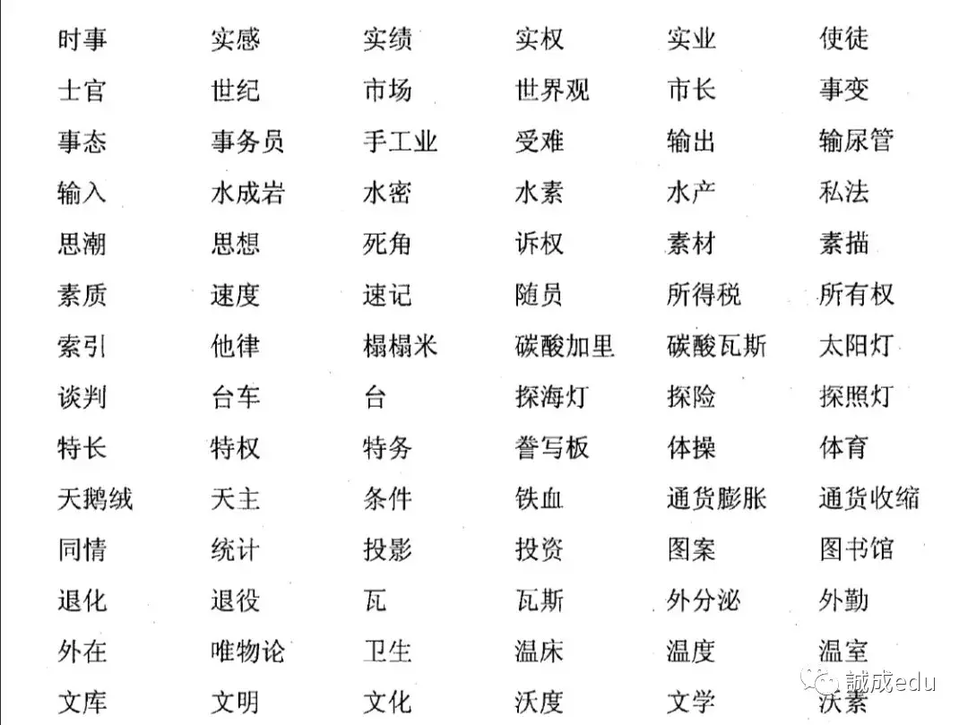 诶这是外来词吗