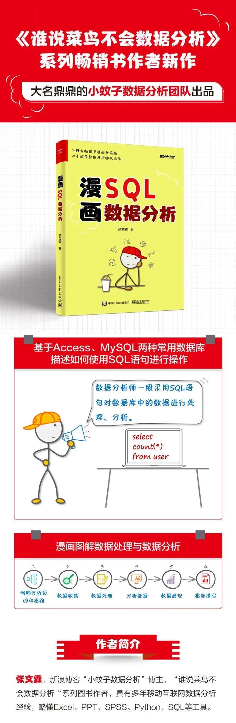 漫画SQL数据分析,《谁说菜鸟不会数据分析》作者新作! - 知乎