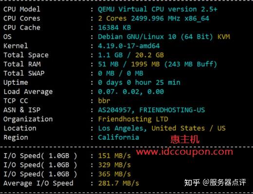 还在找FriendHosting优惠码？30%折扣长期有效还有硬件测评数据 - 知乎