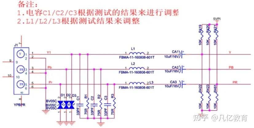 复合视频接口EMC设计标准电路