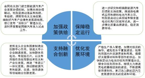 浅析经纬恒润 - 知乎