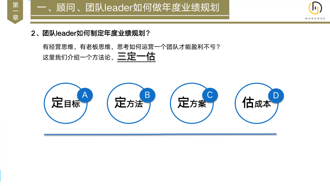 阅读此文-实现今年的规划目标 - 知乎