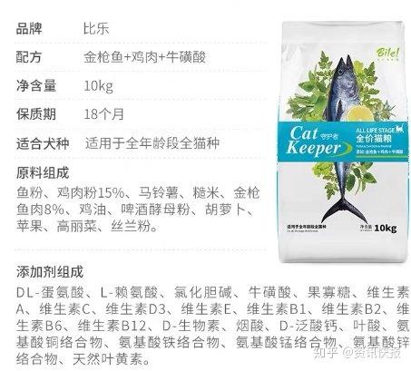 从营养学角度出发测评平价猫粮伟嘉好主人比乐