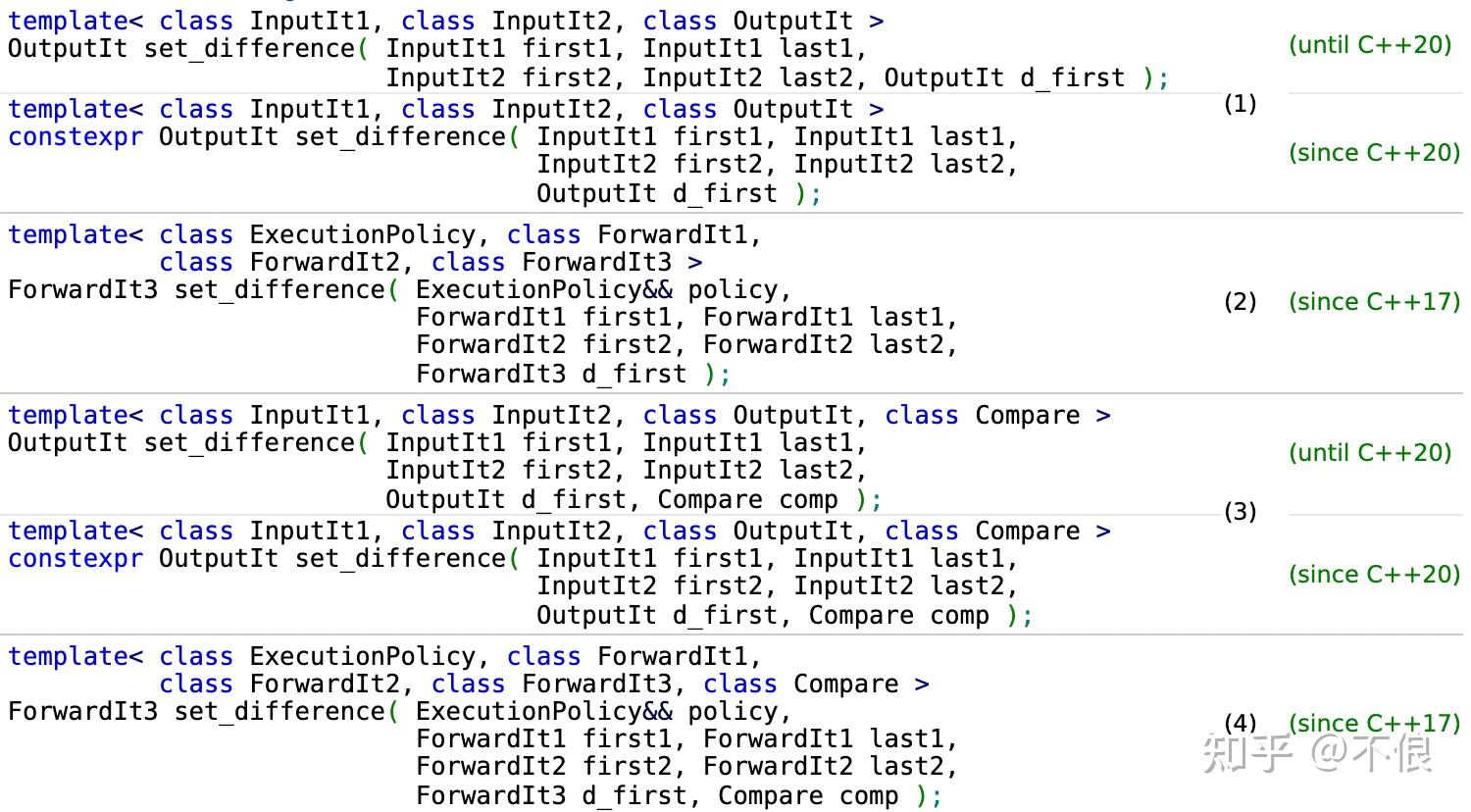 C set algorithms 