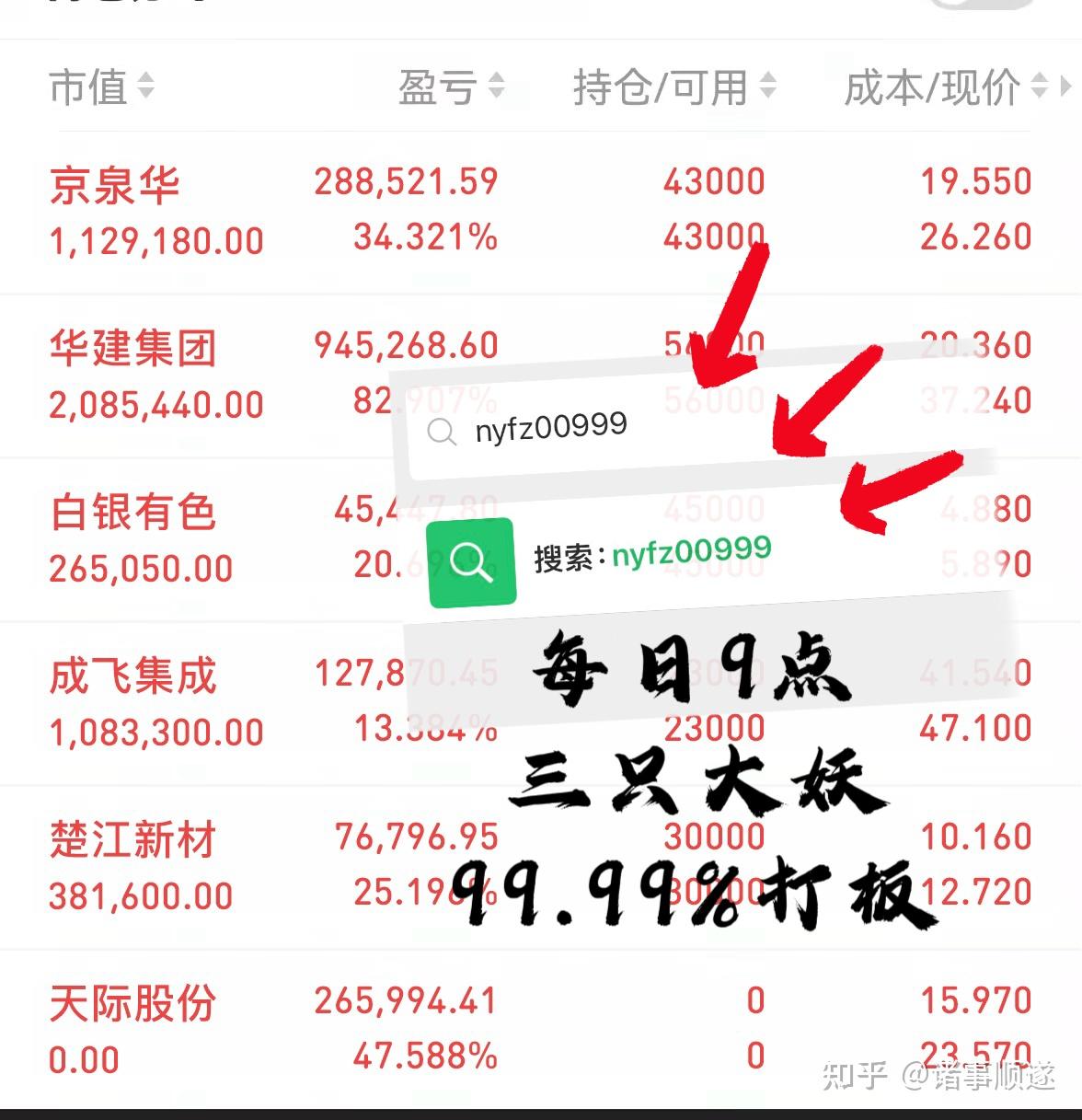 做T你真的学会了吗 - 知乎