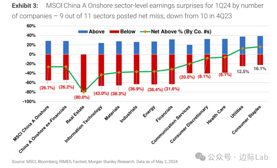 与俄罗斯贸易猛增十倍! | 早报