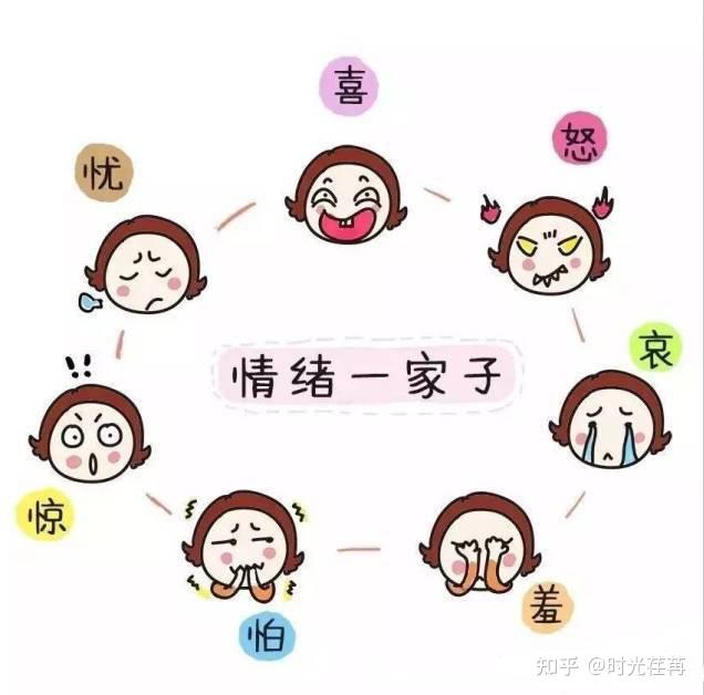 控制情绪的方法有哪些,有哪些控制情绪的小妙招?