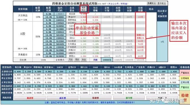 南宫28官网- 南宫28官方网站- 南宫28APP下载贵州赫章与北京三一公益基金会签订小学科学教育合作协议