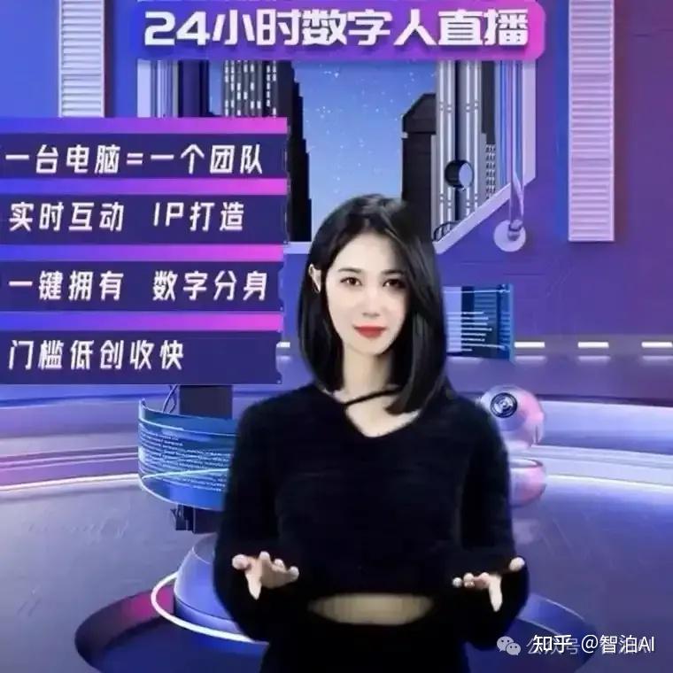 AI大模型+数字人 | AI数字人直播带货竟然这么简单！ - 知乎