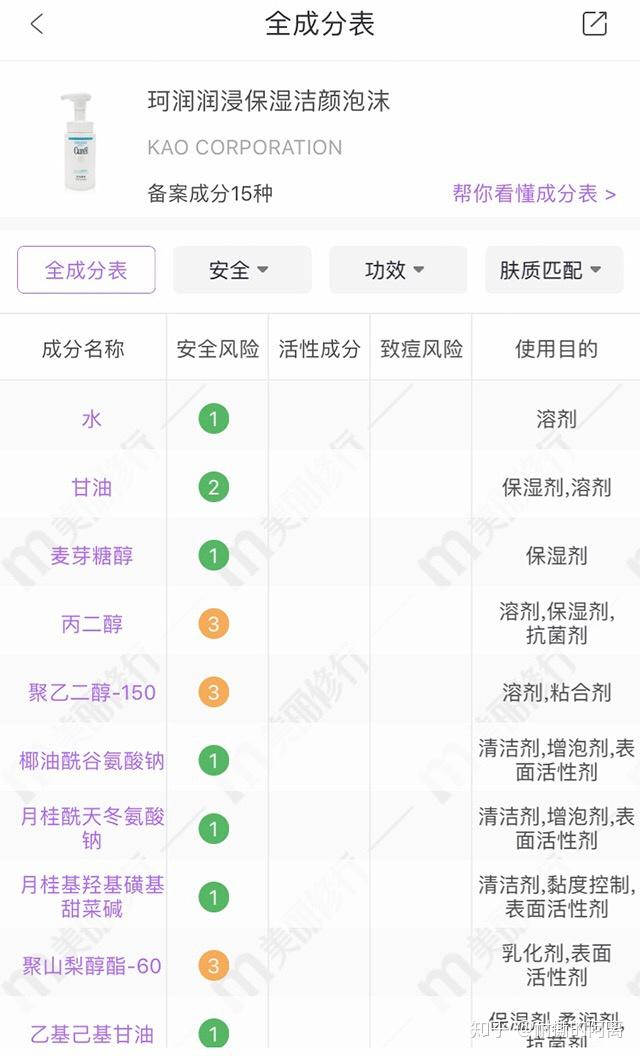 三月理安心温和洁面乳minon氨基酸保湿泡沫洗面奶芙丽芳丝洗面奶