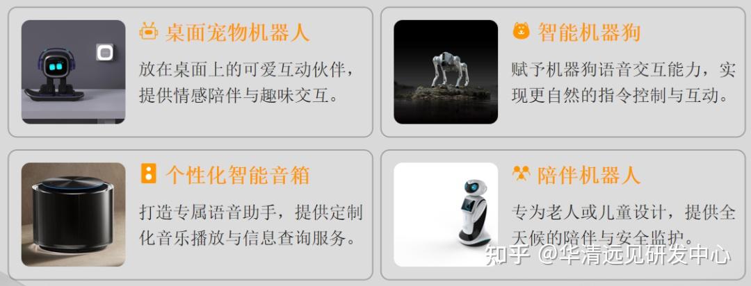 手把手教你打造一个专属小智AI机器人,零基础也能玩转AI创客(附详细教程资料及学习路线) - 知乎