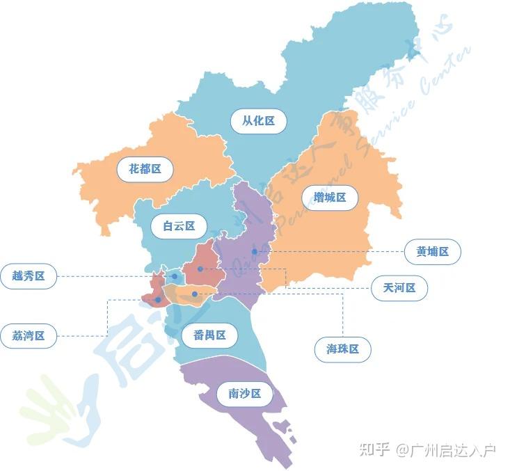 廣州入戶案例為買房入戶廣州開啟美好新生活附廣州入戶攻略