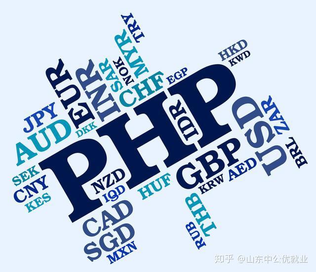 谁才是世界上最好的语言javapythonphp