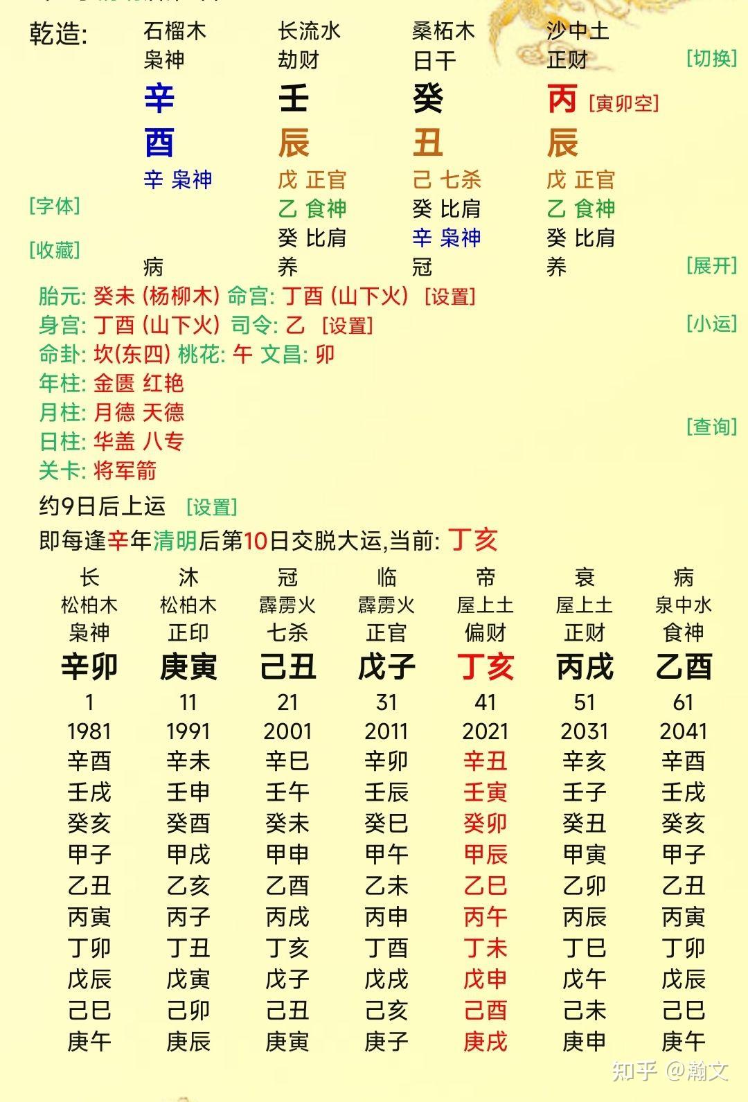 四柱过三关婚姻-婚姻应期