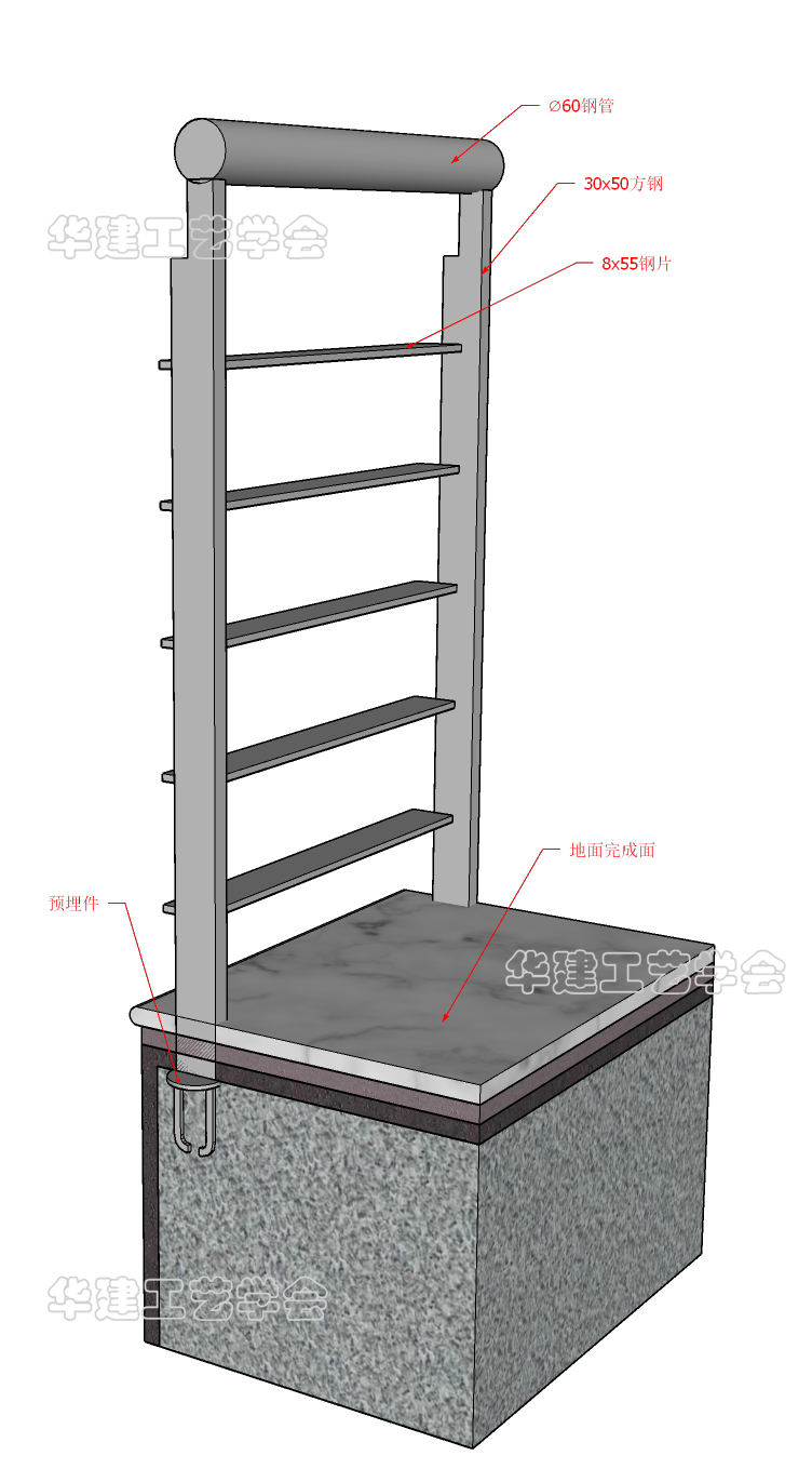 栏杆通用施工图HJSJ-2022 - 知乎