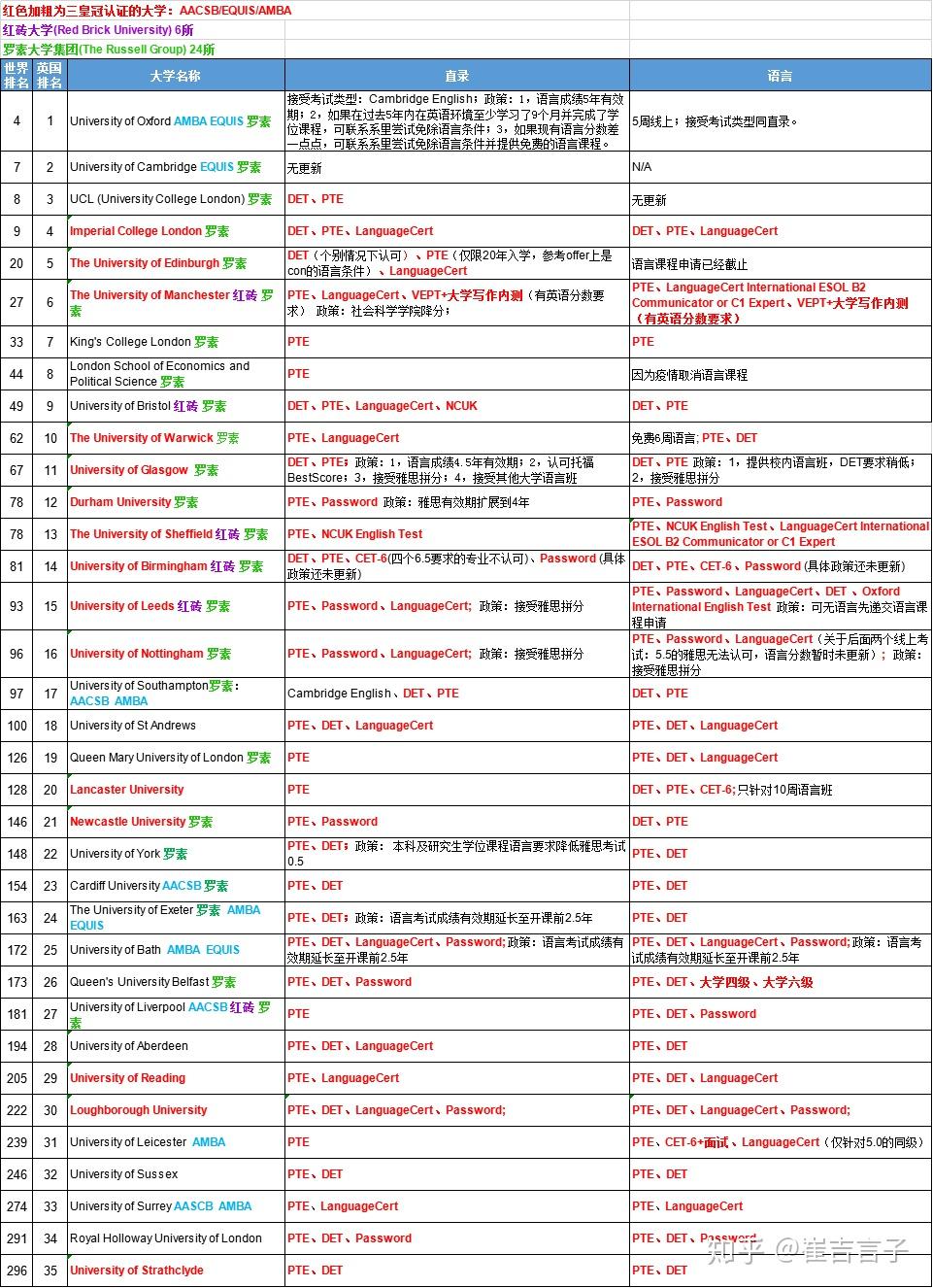  qs 300 200601update 