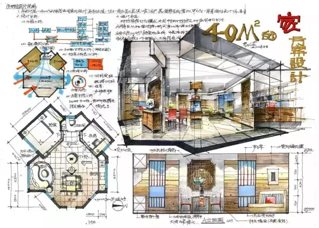 建筑设计、室内设计、景观设计考研高分快题参考 - 知乎